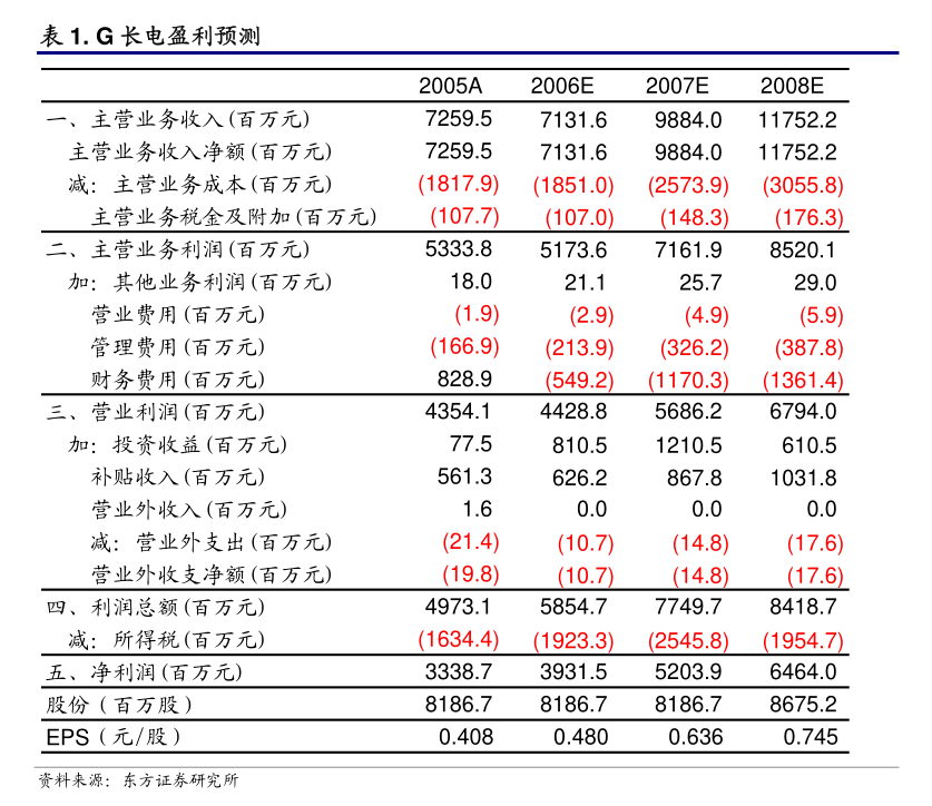 上海市廣發(fā)律師事務(wù)所關(guān)于《寧波精達(dá)成形裝備股份有限公司收購(gòu)報(bào)告書(shū)》的法律意見(jiàn)書(shū)